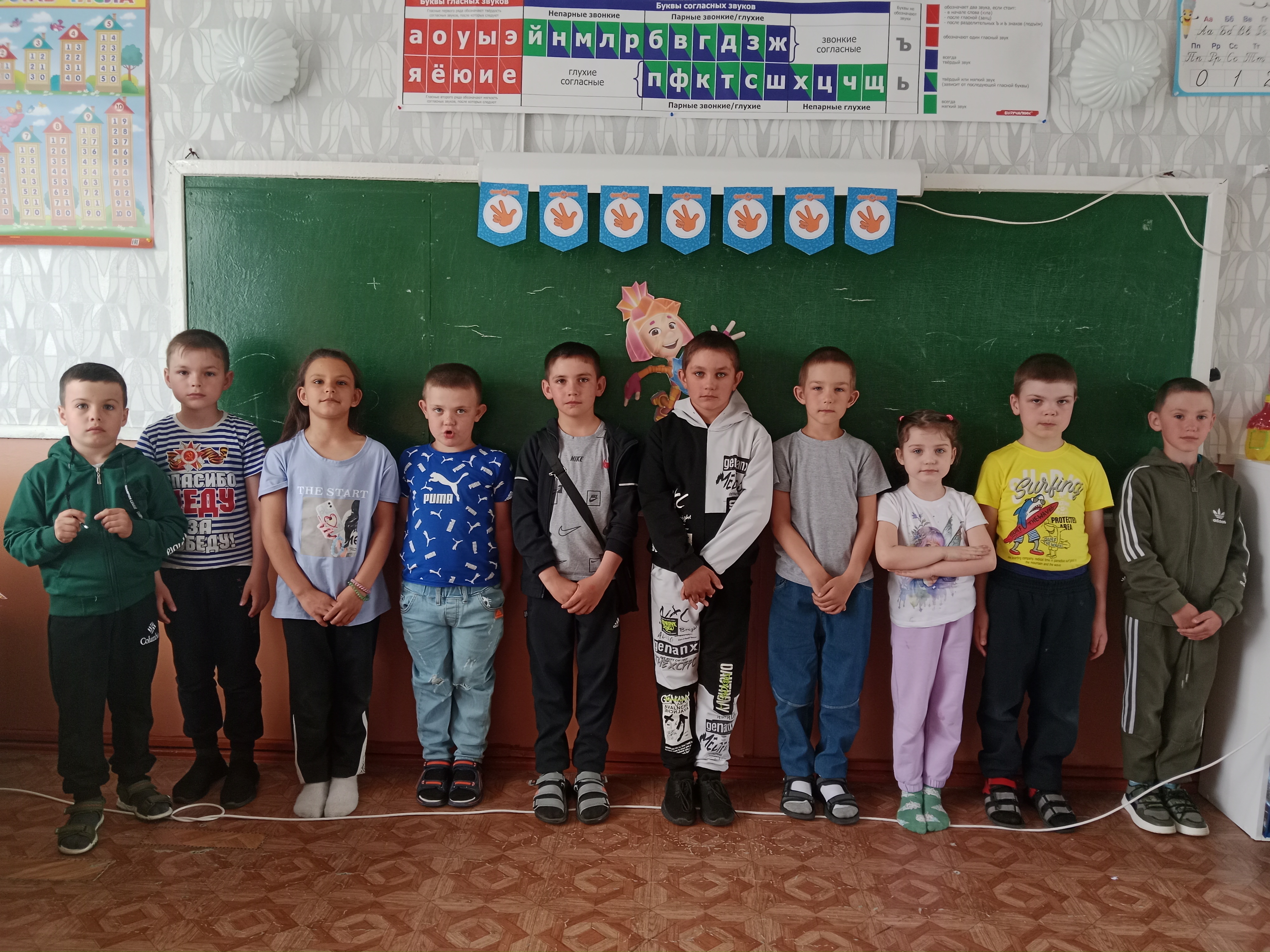 Изображения.